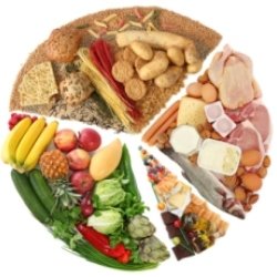 Рассмотрим более детально сочетание определенных продуктов в раздельном питании: